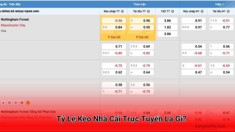 Tỷ Lệ Kèo Nhà Cái Trực Tuyến Là Gì?