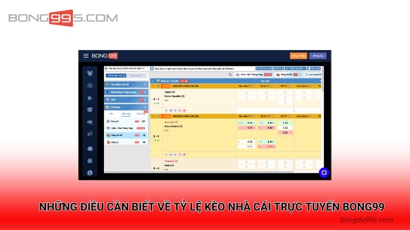 Những Điều Cần Biết Về Tỷ Lệ Kèo Nhà Cái Trực Tuyến Bong99